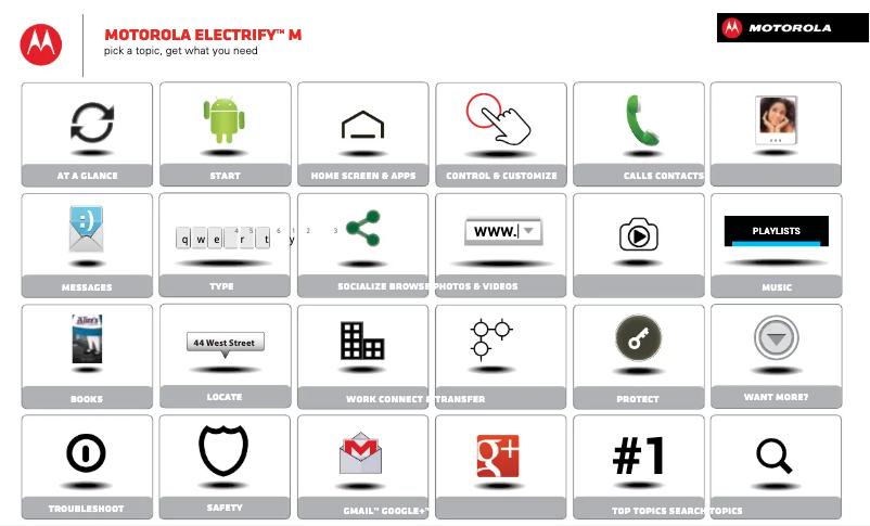 Page 1 of the manual User Manual Motorola Electrify M