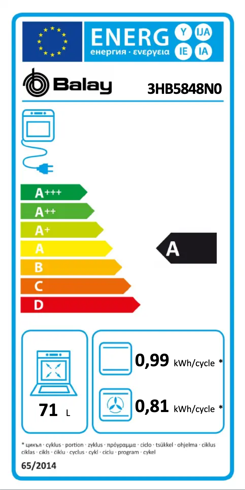 First page image of the manual for 3HB5848N0