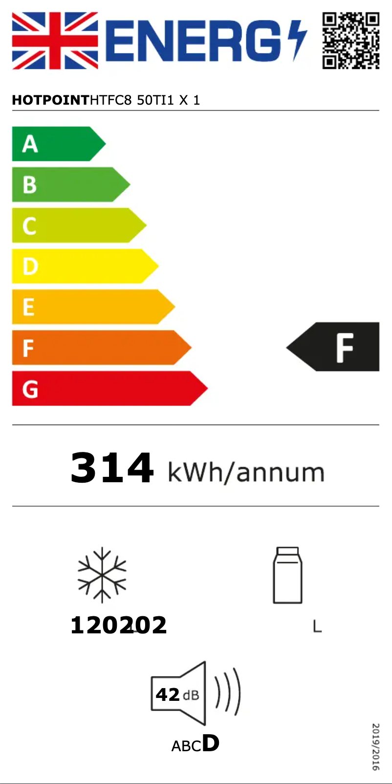 First page image of the manual for HTFC8 50TI1 X 1