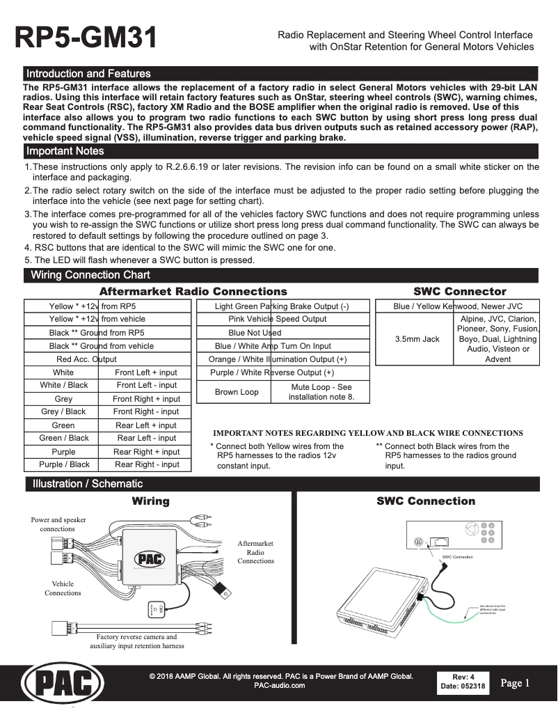First page image of the manual for RP5-GM31