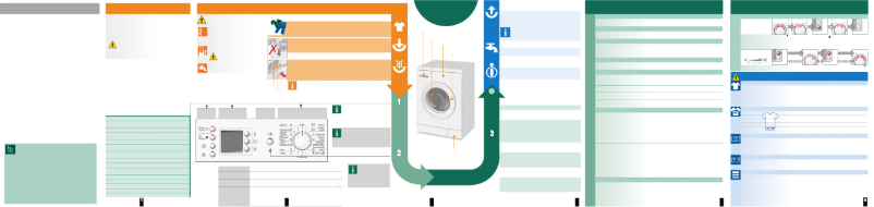 Page 1 of the manual User Manual Bosch WAE 2046 S