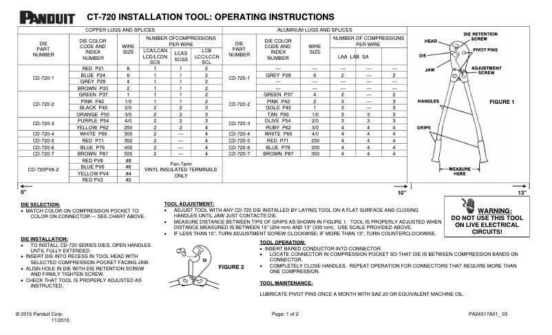 Page 1 of the manual User Manual Panduit CD-720