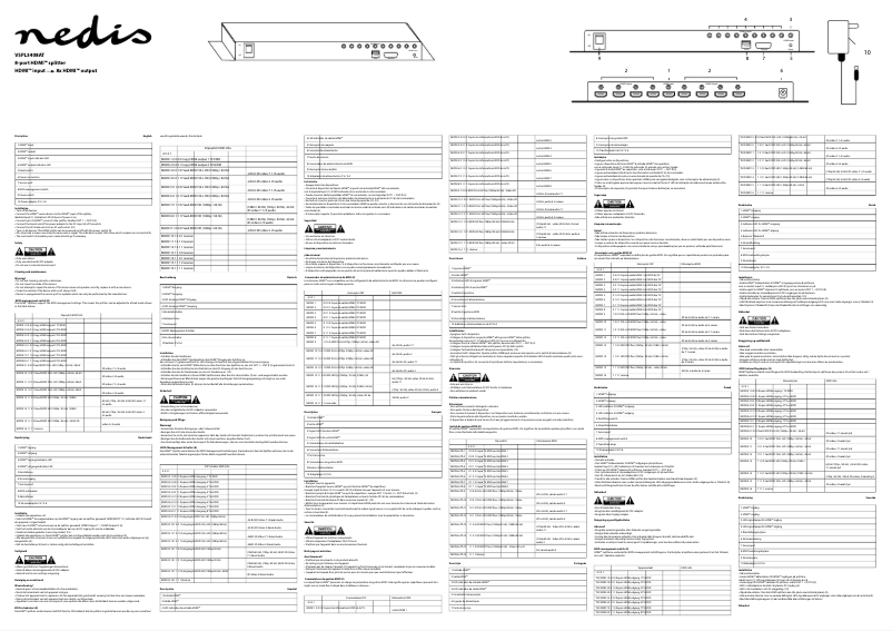 Page 1 of the manual User Manual Nedis VSPL3408AT