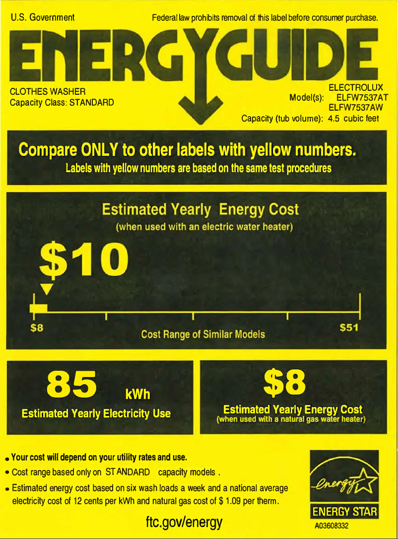 Page 1 of the manual Energy Label Electrolux ELFW7537AT