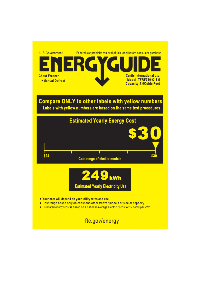 First page image of the manual for TFRF710-C-SM