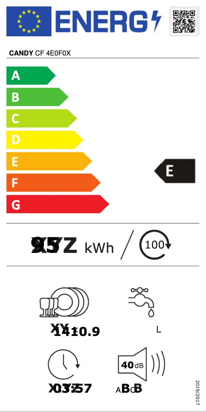 Page 1 of the manual Energy Label Candy CF 4E0F0X
