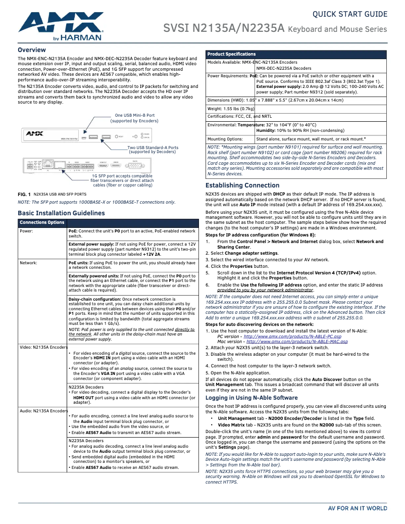 Page 1 of the manual User Manual AMX NMX-ENC-N2135A