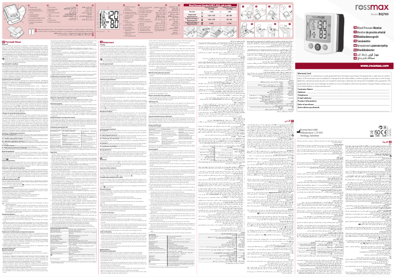 Page 1 of the manual User Manual Rossmax BQ705