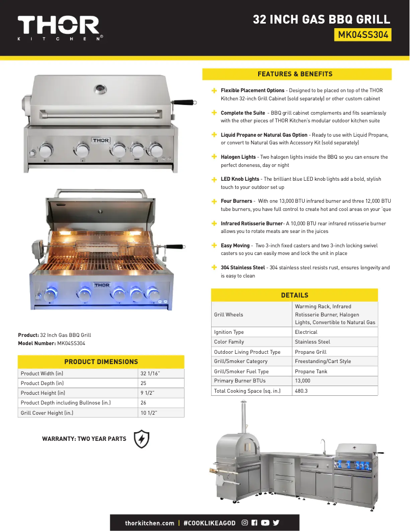 Page 1 of the manual User Manual Thor MK04SS304