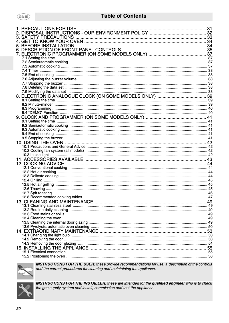 Page 1 of the manual User Manual Smeg SCP 171 X