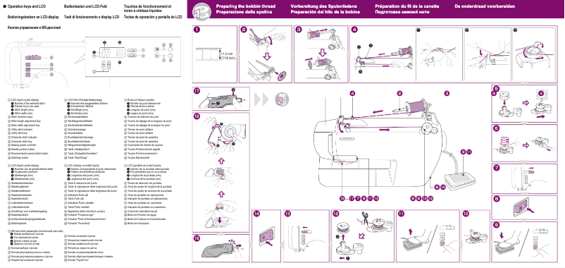 Page 1 of the manual User Manual Brother FS101
