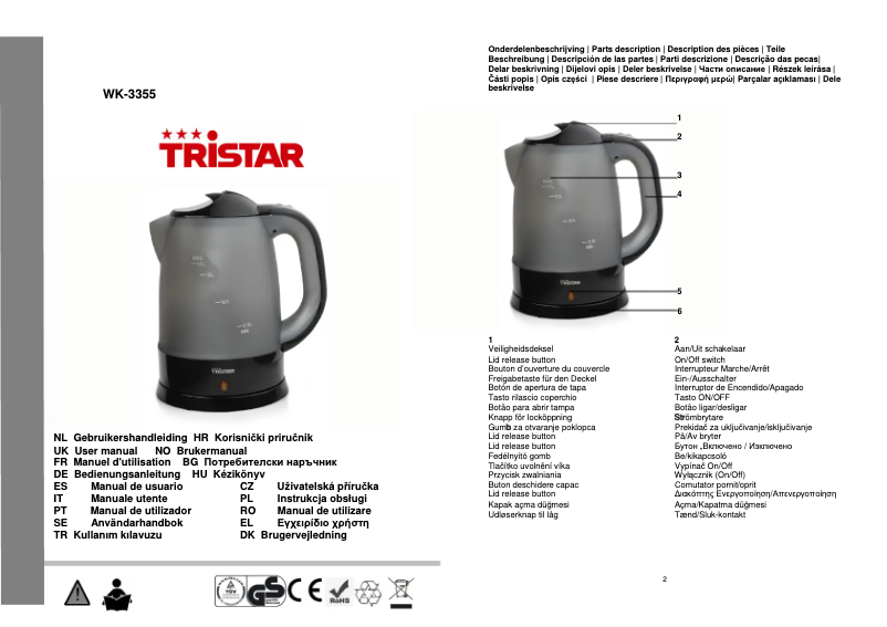 Page 1 of the manual User Manual TriStar WK-3355