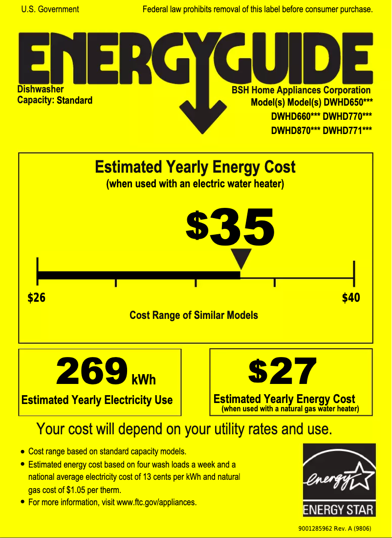 Page 1 of the manual Energy Label Thermador DWHD771WPR