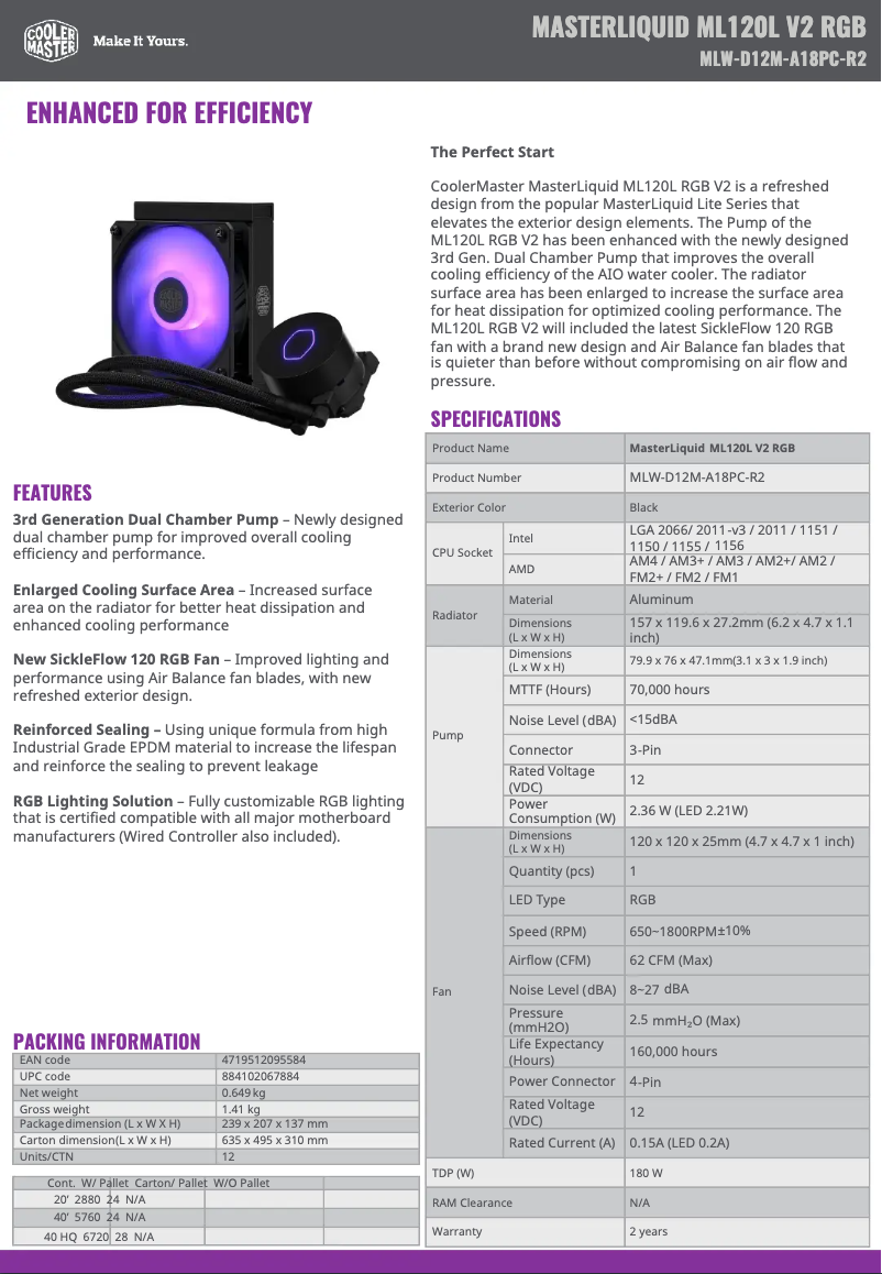 First page image of the manual for MasterLiquid ML120L V2 RGB