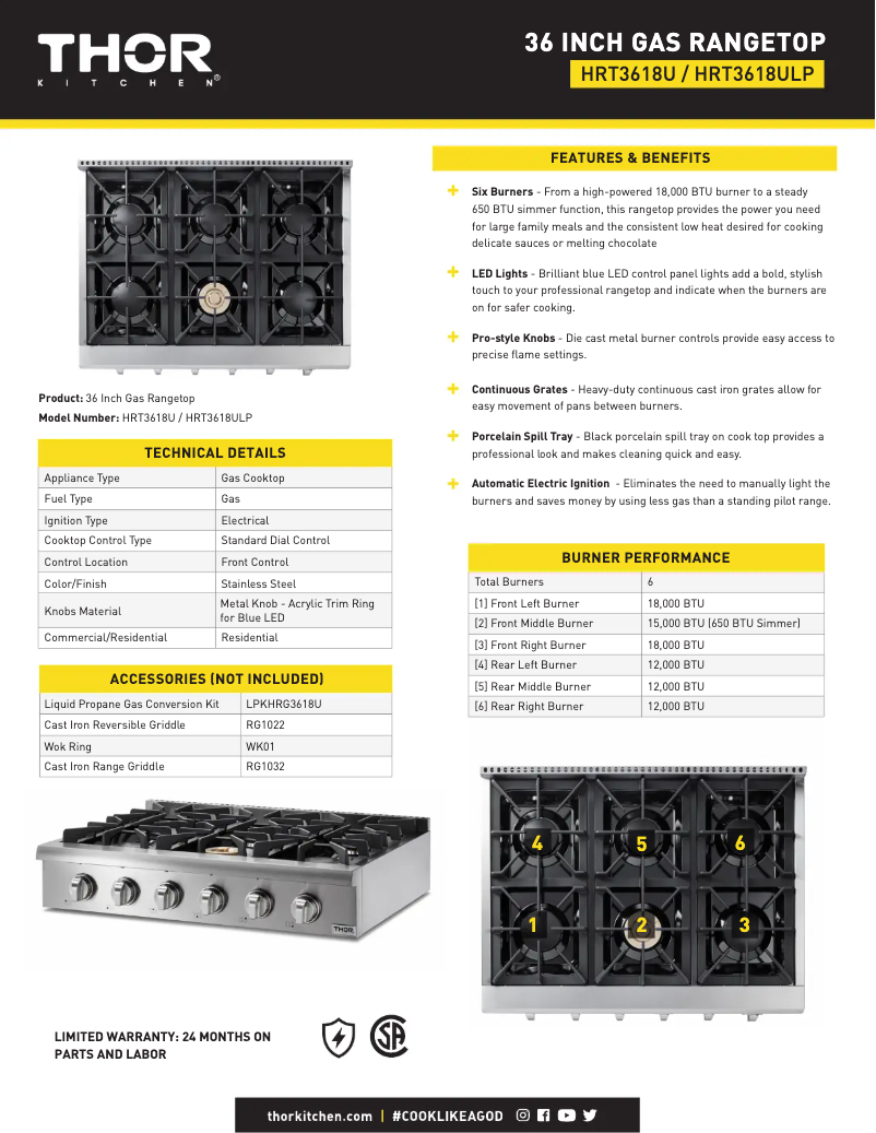 Page 1 of the manual Technical Sheet Thor HRT3618ULP