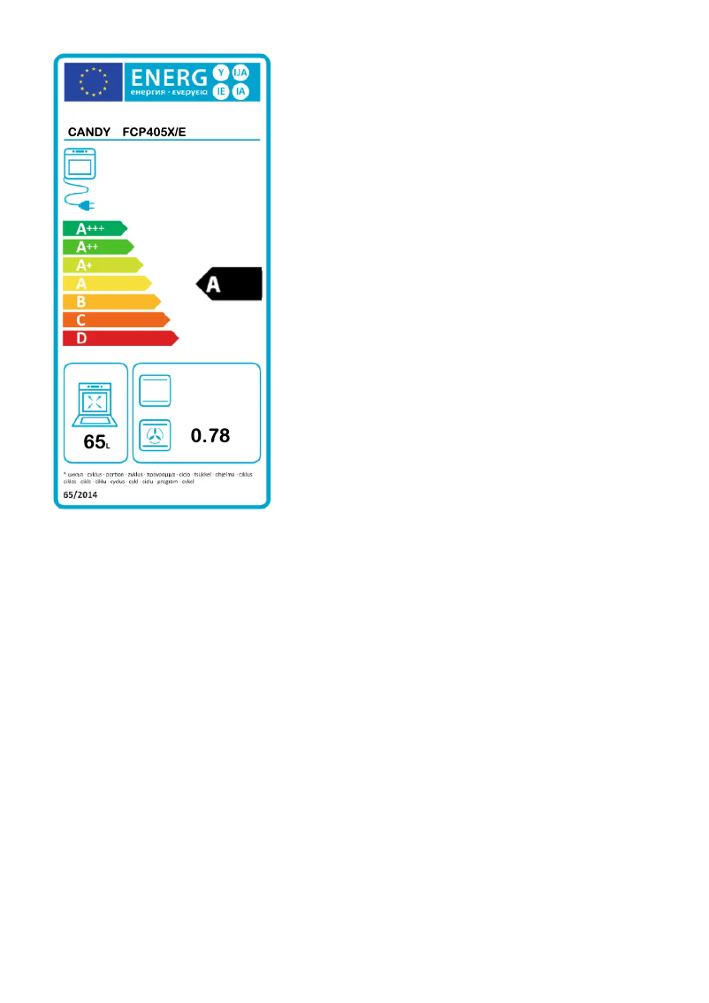 Page 1 of the manual Energy Label Candy FCP405X/E