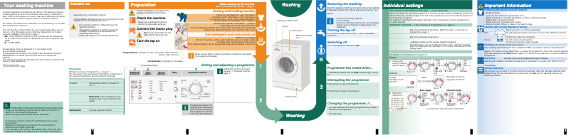 Page 1 of the manual User Manual Bosch WAE 16164