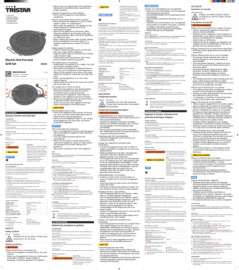 Page 1 of the manual User Manual TriStar PZ-9131