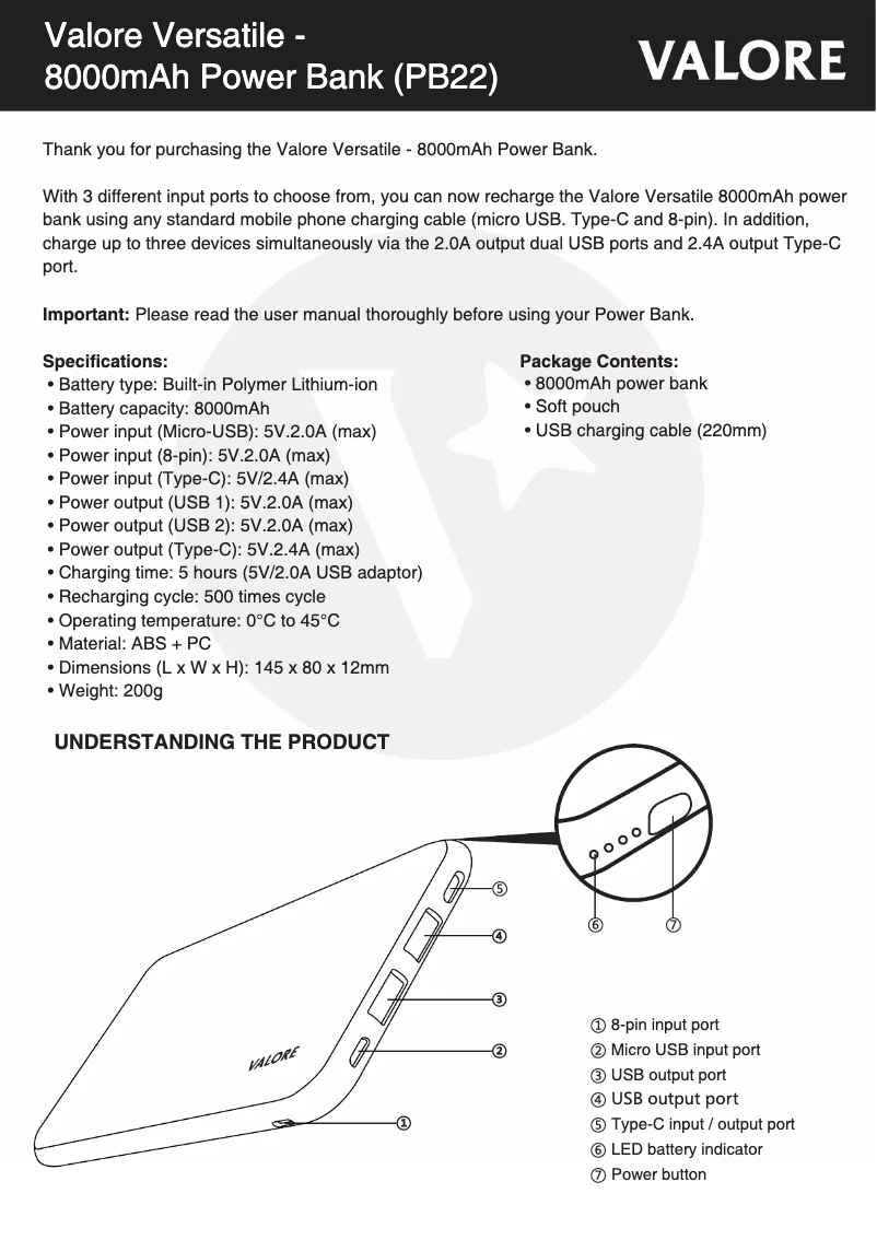 Page 1 of the manual User Manual Valore PB22