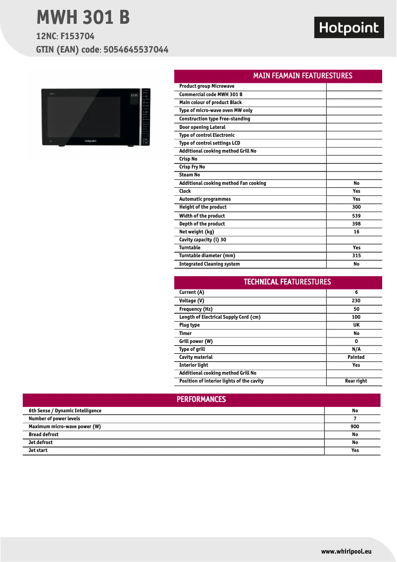 Page 1 of the manual Technical Sheet Hotpoint MWH 301 B