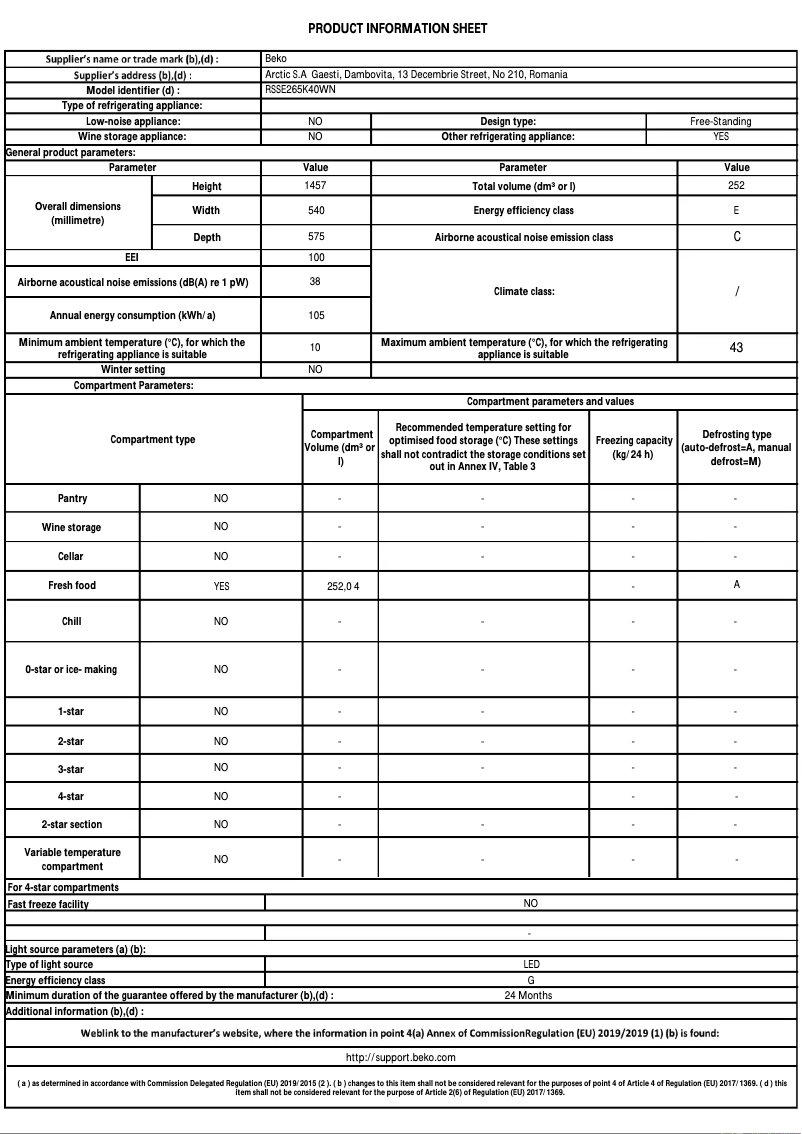 Page 1 of the manual Technical Sheet Beko RSSE265K40WN