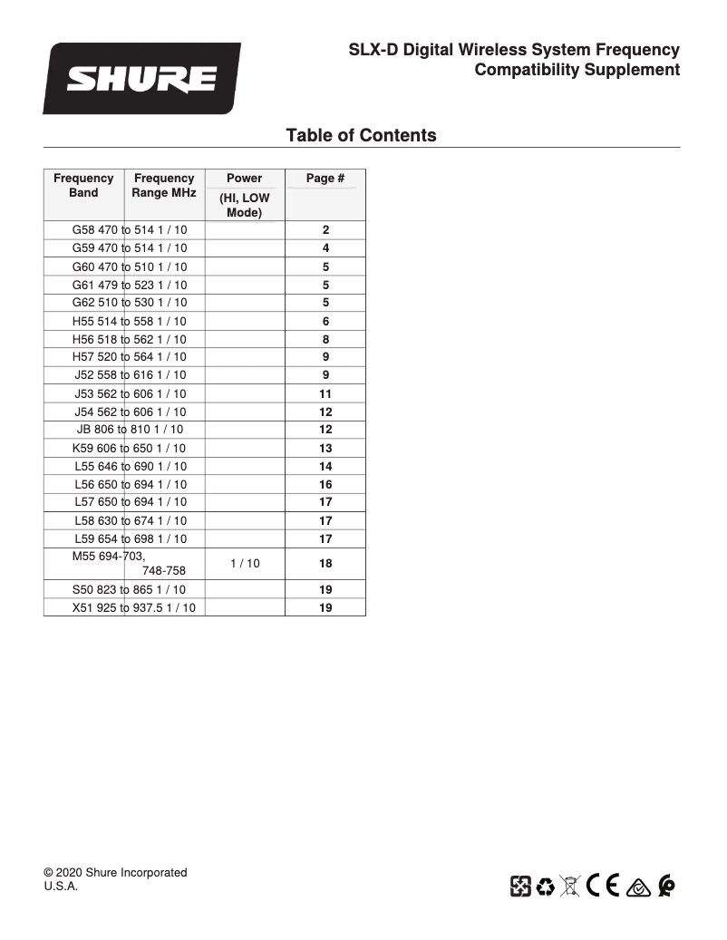 First page image of the manual for SLX-D