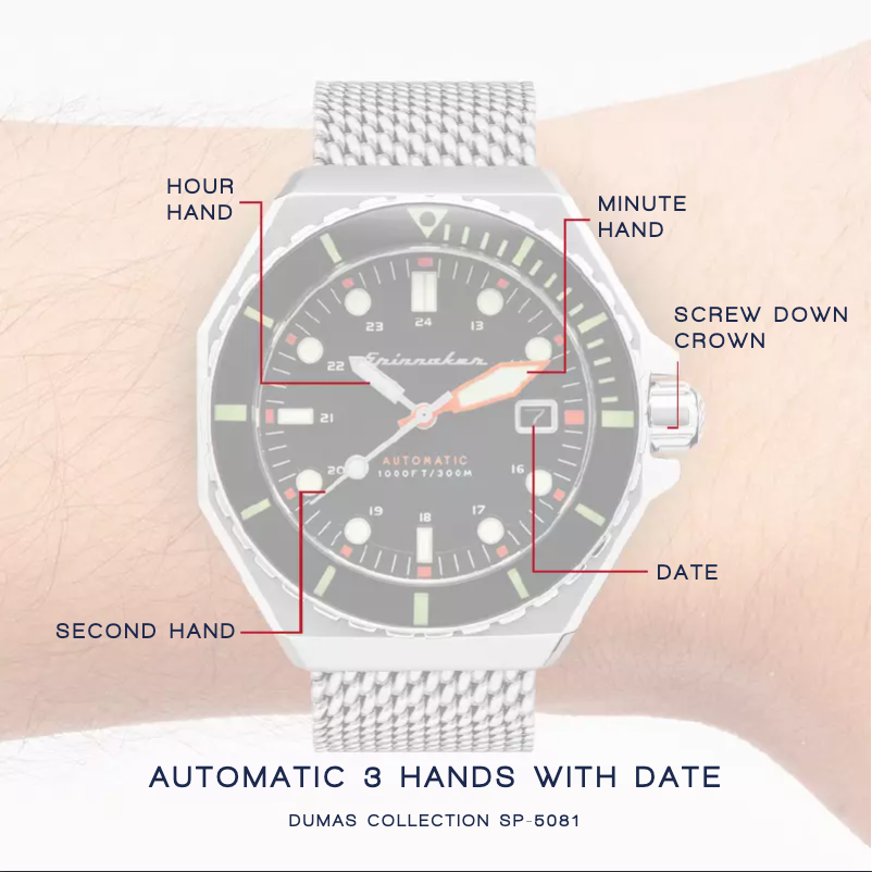 Page 1 of the manual User Manual Spin Master Dumas SP-5081-11