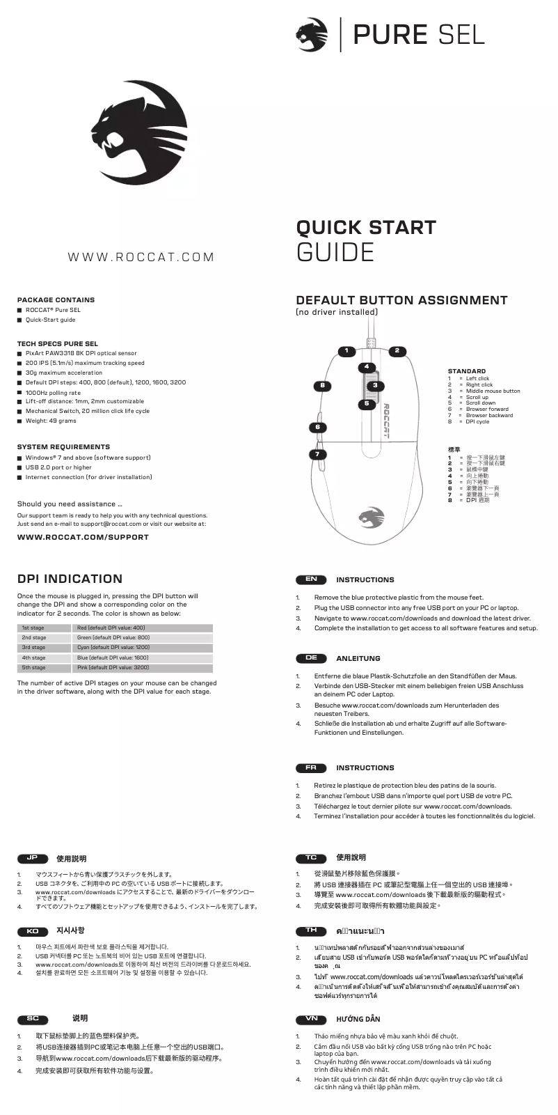 First page image of the manual for Pure SEL