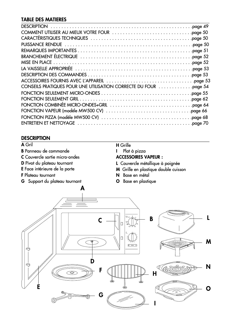 Page 1 of the manual User Manual DeLonghi MW 500