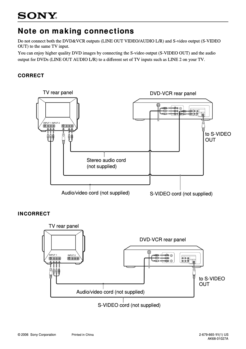 First page image of the manual for SLV-D370P