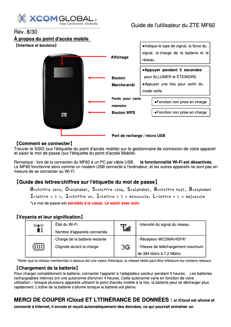 Page 1 of the manual User Manual ZTE MF60