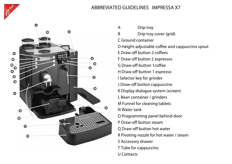 First page image of the manual for IMPRESSA X7-S