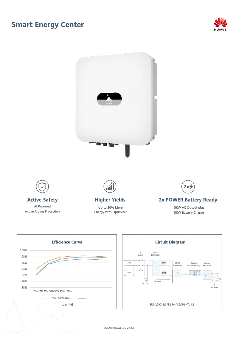 Image de la première page du manuel de l'appareil SUN2000L 5KTL-L1