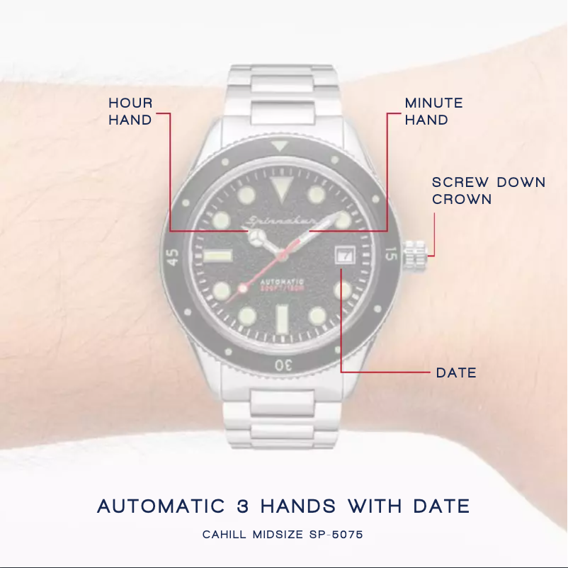 Page 1 of the manual User Manual Spin Master Cahill SP-5075-22