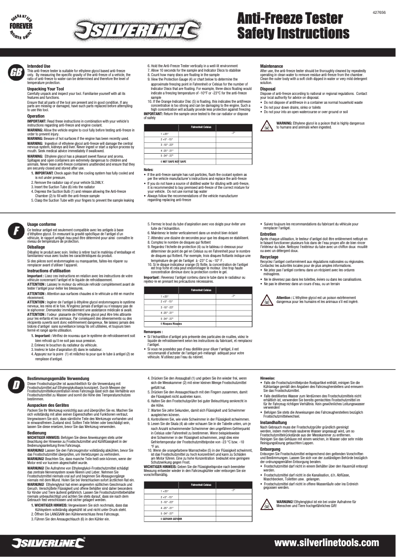 First page image of the manual for 427656