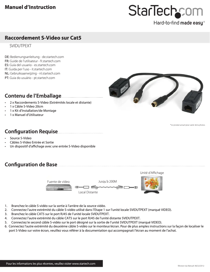 First page image of the manual for SVIDUTPEXT