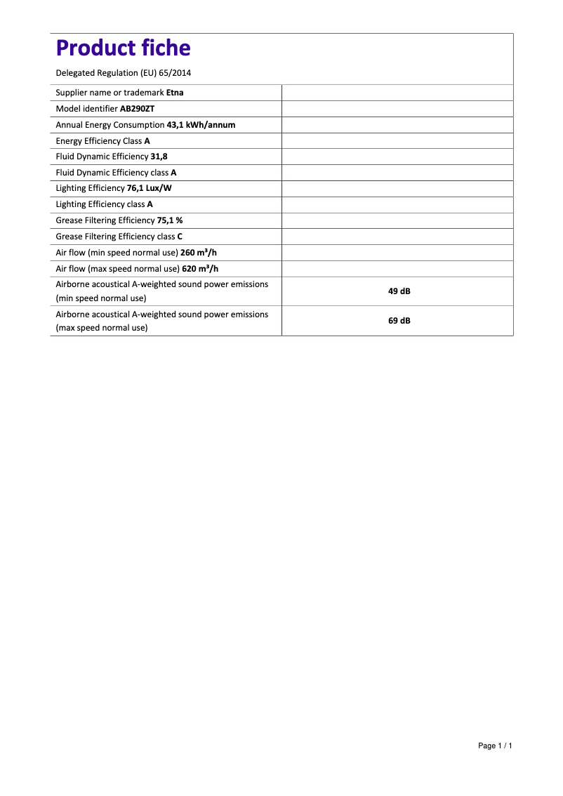 First page image of the manual for AB290ZT