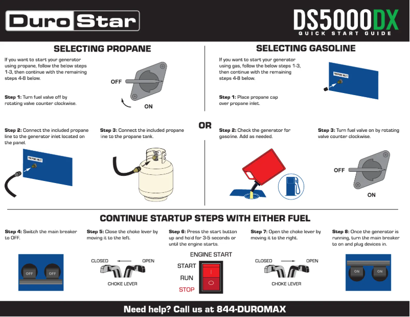 First page image of the manual for DS5000DX