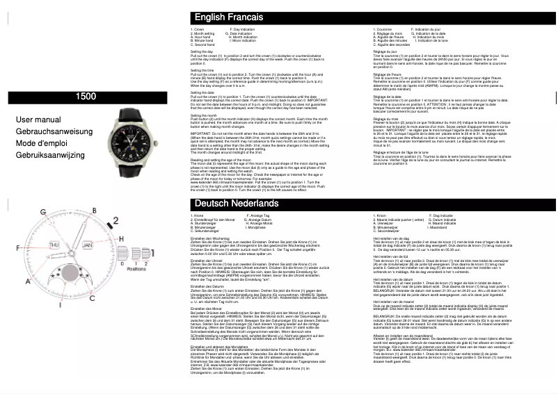 First page image of the manual for 1500