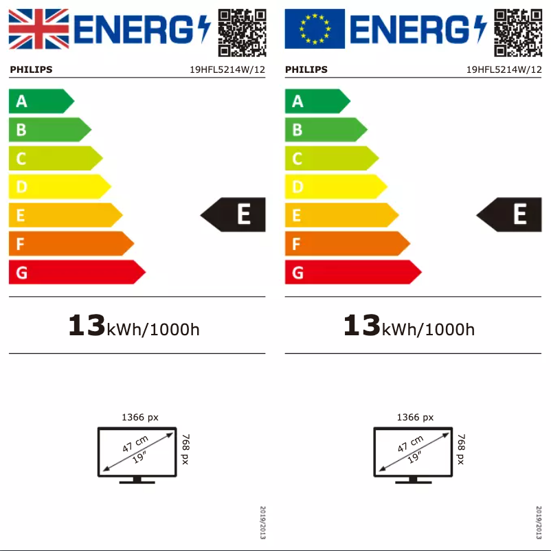Page 1 of the manual Energy Label Philips 19HFL5214W