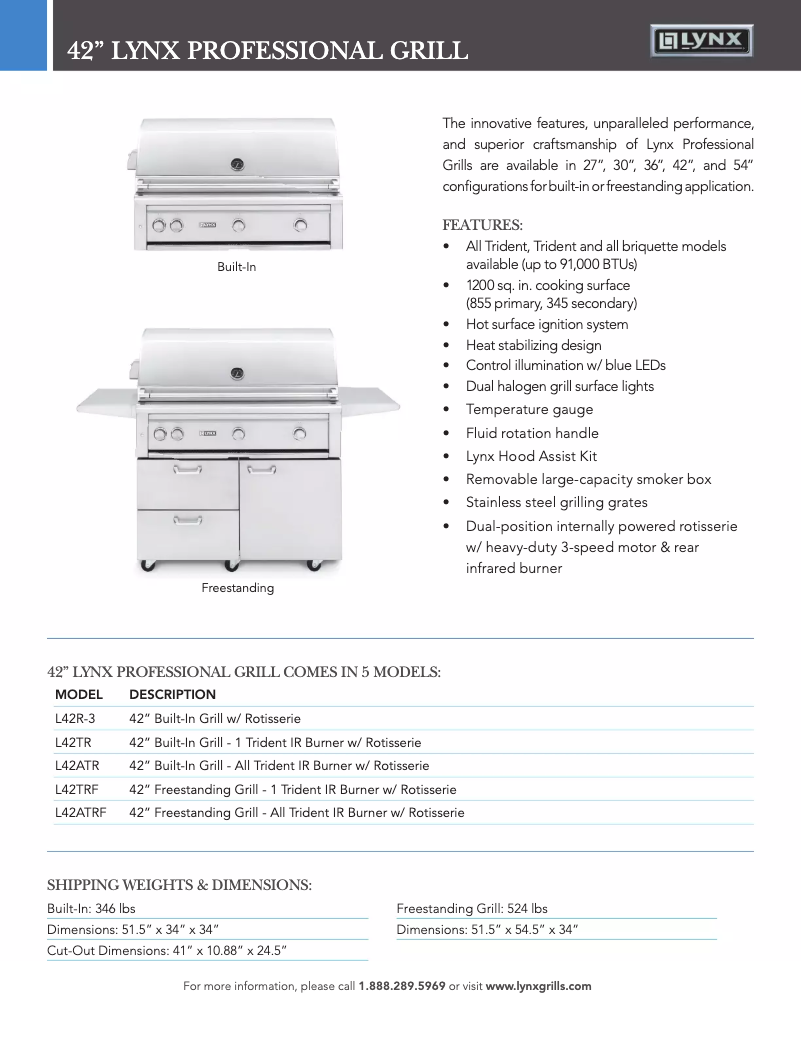 Page 1 of the manual Technical Sheet Lynx Professional L42TR