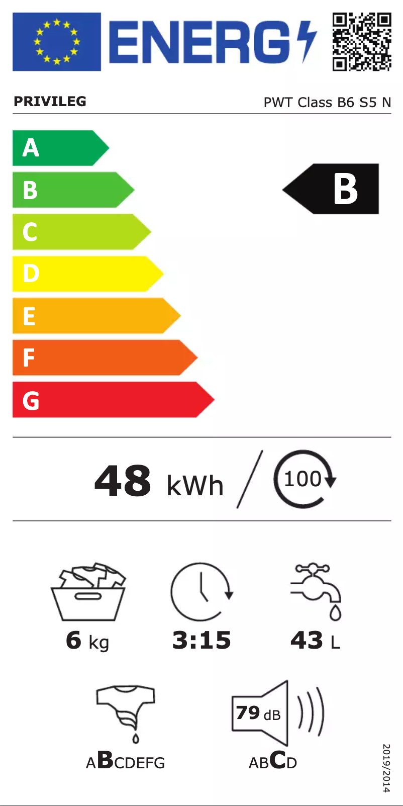 Page 1 of the manual Energy Label Privileg PWT Class B6 S5 N