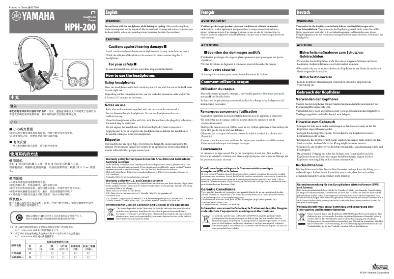 First page image of the manual for HPH-200