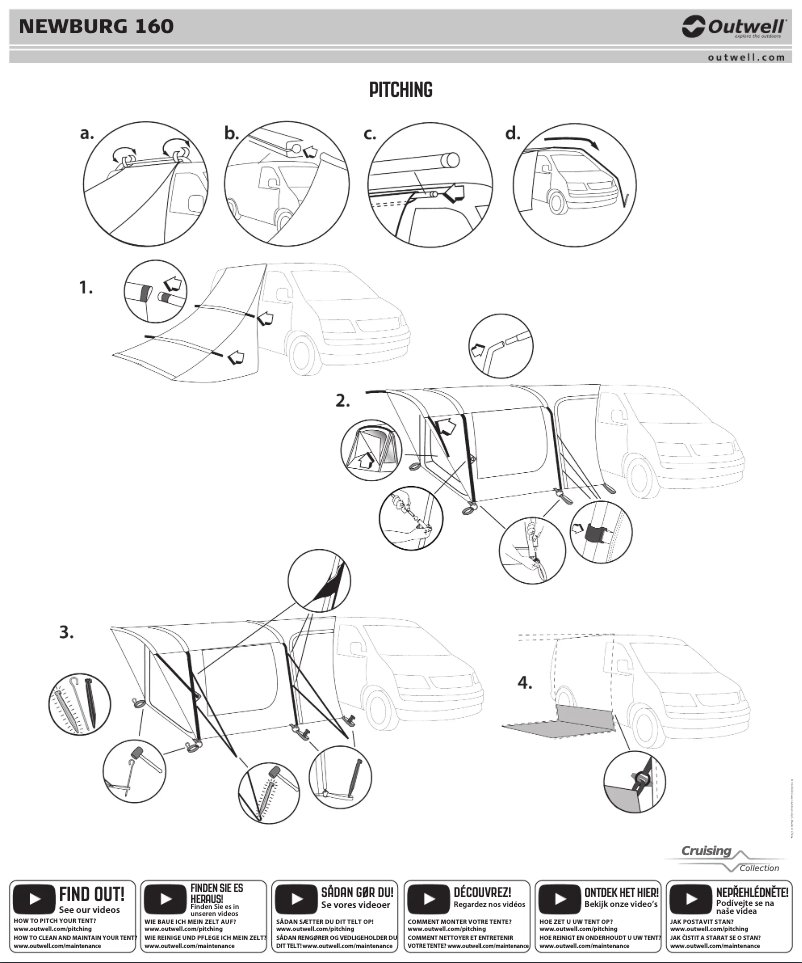 First page image of the manual for Newburg 160
