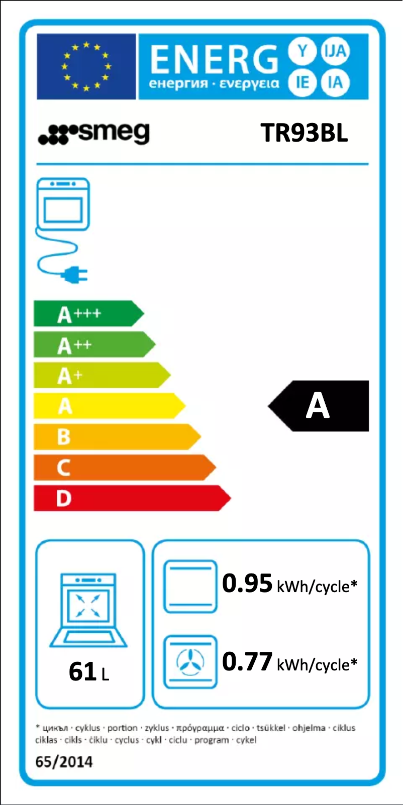Page 1 of the manual Energy Label Smeg TR93BL