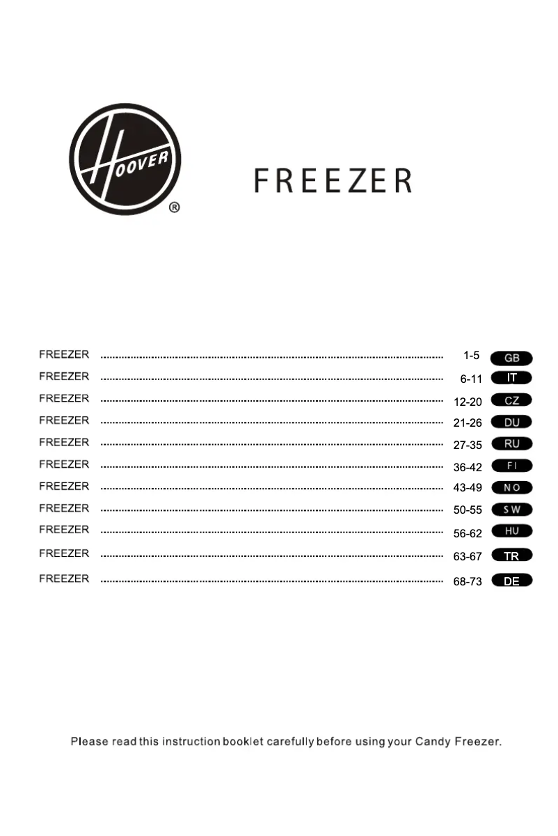 Page 1 of the manual Instruction Manual Hoover HVTUS 542WH