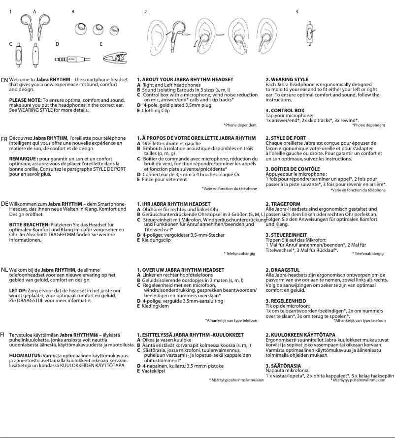 First page image of the manual for Rhythm