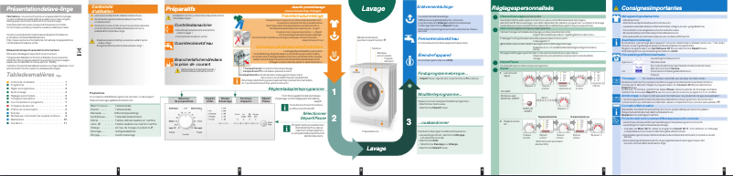 Page 1 of the manual User Manual Siemens WM12E181