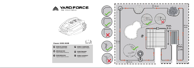 Image de la première page du manuel de l'appareil Classic 500B