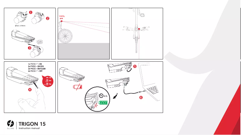 Image de la première page du manuel de l'appareil Trigon 15 USB
